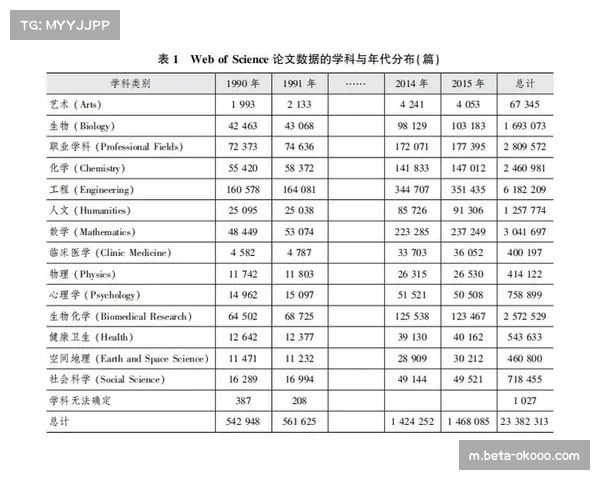数据分析影响力显著增强，球队备战与调整更依赖精确统计